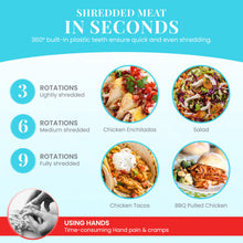 Load image into Gallery viewer, Meat Shredder Tool | 10” BPA Free Chicken &amp; Pork Food Shredder with 360° Rotating Lid - Meal Prep Essentials - Non-Slip Base, Dishwasher Safe, and Includes Cleaning Brush