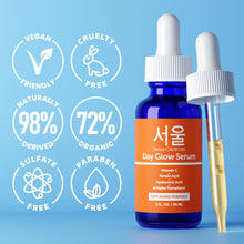 Load image into Gallery viewer, SeoulCeuticals Korean Skin Care 20% Vitamin C Hyaluronic Acid Serum + CE Ferulic Acid - Potent Anti Aging, Anti Wrinkle Korean Beauty 1oz