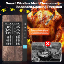 Load image into Gallery viewer, Wireless Meat Thermometer-Multi Sensors Digital Food Thermometer with Ultra-Thin Probes, App&amp;Host Control- Accuracy Bluetooth Meat Thermometer for BBQ, Oven, Grill, Smoker