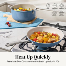 Load image into Gallery viewer, Redchef Ceramic Nonstick Cookware Set,14pcs Pots and Pans Set Non Stick,Induction Cookware with Stainless Steel Handle,Non Toxic Kitchen Cooking Set,Dishwasher &amp; Oven Safe,PFAS PFOA &amp; PTFE Free