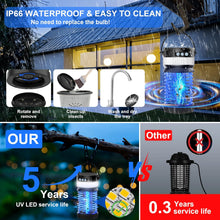 Load image into Gallery viewer, Bug Zapper Outdoor,Solar Mosquito Zapper Rechargeable Waterproof,Electric Fly Zapper for Outdoor Indoor Home Garden Patio Backyard （Blue）