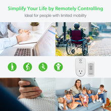 Load image into Gallery viewer, Remote Control Outlet, TESSAN Wireless Electrical Plug Switch for Lights, Lamps, Fans, 100ft RF Range, 1200W (1 Remote + 1 Outlet)