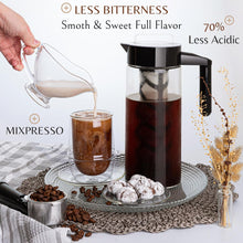 Load image into Gallery viewer, Mixpresso Cold Brew Maker For Iced Coffee and Iced Tea, Cold Coffee Maker Glass Pitcher, Tea Infuser For Loose Leaf Tea, 44oz Large Ice Tea Brewer with Easy to Clean Reusable Mesh Filter.