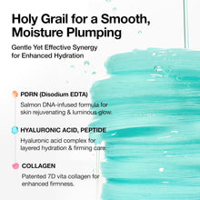 Load image into Gallery viewer, Anua PDRN 100 Hyaluronic Acid Pad, Glow-Plumping Korean Face Pad for Daily Skincare &amp; Makeup Prep, Dual-Sided Toner for Radiant Skin &amp; Deep Hydration, Korean Skin Care (180ml, 60 Pads)