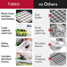 Load image into Gallery viewer, fullstar Bundle: Compact Chopper and 2 Silicone Lids