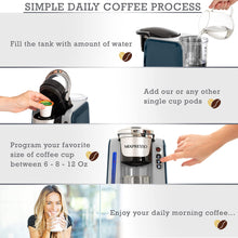 Load image into Gallery viewer, Mixpresso Single Serve Coffee Brewer K-Cup Pods Compatible &amp; Ground Coffee, 30 oz Compact Coffee Maker Single Serve With 5 Brew Sizes Up To 14 Oz, Fits Travel Mug, Adjustable Drip Tray, Black