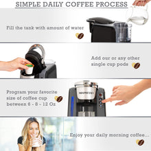 Load image into Gallery viewer, Mixpresso Single Serve Coffee Brewer K-Cup Pods Compatible &amp; Ground Coffee, 30 oz Compact Coffee Maker Single Serve With 5 Brew Sizes Up To 14 Oz, Fits Travel Mug, Adjustable Drip Tray, Black