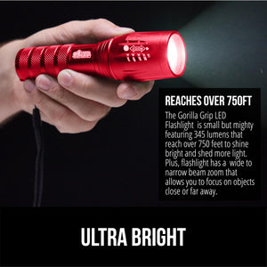 Powerful LED Tactical Flashlight, 750 FT High Lumens 5 Adjustable Modes, Water Resistant, Ultra Bright Zoom Flashlights, Small Mini Flash Light, Camping, Night Dog Walking, Turquoise
