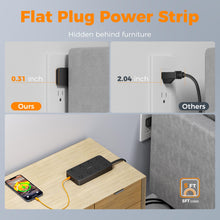 Load image into Gallery viewer, Power Strip Surge Protector, TESSAN Flat Plug Extension Cord with 8 Outlets 3 USB Charger(1 USB C), 1080 Joules Protection, Wall Mountable Charging Station for Home Office School Dorm Room Essentials