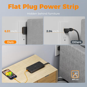 Power Strip Surge Protector, TESSAN Flat Plug Extension Cord with 8 Outlets 3 USB Charger(1 USB C), 1080 Joules Protection, Wall Mountable Charging Station for Home Office School Dorm Room Essentials
