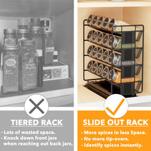 Load image into Gallery viewer, SpaceAid Pull Out Spice Rack Organizer with 20 Jars, Heavy Duty Slide Out Seasoning Organizer for Kitchen Cabinets, with 801 Labels and Chalk Marker, Left Facing