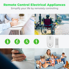 Load image into Gallery viewer, Remote Control Outlet, TESSAN Wireless Electrical Plug Switch for Lights, Lamps, Fans, 100ft RF Range, 1200W (1 Remote + 1 Outlet)