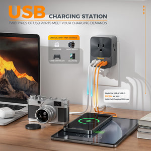 USB C Charger Block 20W PD, TESSAN 4 USB Wall Charger Fast Charging with 3 Outlet Extender Surge Protector, 3 Side Multi Port Adapter, Electric Multiple Outlet Plug for Home Office Dorm Room
