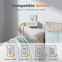 Load image into Gallery viewer, Surge Protector Outlet Extender, TESSAN Multi Plug Splitter with 4 Electrical Outlets 3 USB Ports(1 USB C), Multiple Plug Mini Wall Expander for Home Bathroom Office Dorm Room Essentials