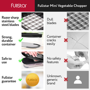 Fullstar Vegetable Chopper, Mandoline Slicer - Cheese Grater, Food Chopper with Container, Kitchen Gadgets, Home Essentials (6-in-1, White/Black)