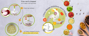 Brieftons Express Manual Food Chopper: 6.8-Cup, Hand Chopper Vegetable Cutter to Chop Veggies, Fruits, Herbs, Garlic Onion Chopper for Salsa, Salad, Pesto, Hummus, Guacamole, Coleslaw, Indian Cooking