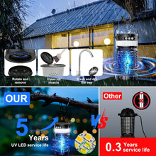 Load image into Gallery viewer, Bug Zapper Outdoor,Solar Mosquito Zapper Rechargeable Waterproof,Electric Fly Zapper for Outdoor Indoor Home Garden Patio Backyard （Black）