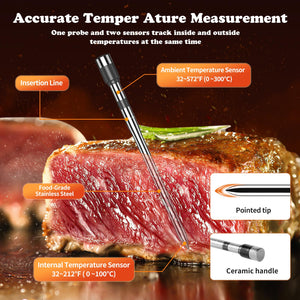 Wireless Meat Thermometer-Multi Sensors Digital Food Thermometer with Ultra-Thin Probes, App&Host Control- Accuracy Bluetooth Meat Thermometer for BBQ, Oven, Grill, Smoker