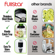 Load image into Gallery viewer, Mandoline Slicer Spiralizer &amp; Vegetable Slicer, Zucchini Noodle Maker, Onion &amp; Food Chopper, Veggie Spiral Cutter &amp; Grater (4 in 1)