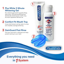 Load image into Gallery viewer, Plus White Premier Whitening System - 5 Minute Speed Whitening Gel, Comfort Fit Mouth Tray &amp; StainGuard Post - Dentist Approved &amp; Professional Grade (2 oz Tube, Mouth Tray and 4 oz Post Rinse)
