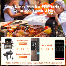 Load image into Gallery viewer, Wireless Meat Thermometer-Multi Sensors Digital Food Thermometer with Ultra-Thin Probes, App&amp;Host Control- Accuracy Bluetooth Meat Thermometer for BBQ, Oven, Grill, Smoker