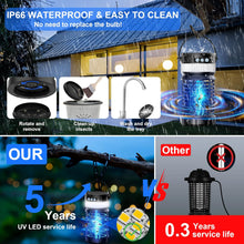 Load image into Gallery viewer, Bug Zapper Outdoor, Solar Powered Mosquito Zapper Outdoor, Rechargeable &amp; Electric &amp; Waterproof Mosquito Killer for Outdoor/Home/Garden/Patio/Backyard/Camping（Black）