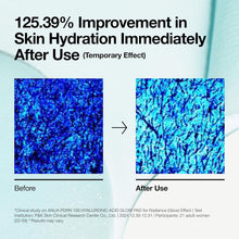 Load image into Gallery viewer, Anua PDRN 100 Hyaluronic Acid Pad, Glow-Plumping Korean Face Pad for Daily Skincare &amp; Makeup Prep, Dual-Sided Toner for Radiant Skin &amp; Deep Hydration, Korean Skin Care (180ml, 60 Pads)