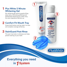 Load image into Gallery viewer, Plus White 5 Minute Speed Whitening System – Fast &amp; Effective Teeth