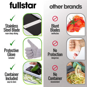 Mandoline Slicer for Kitchen, Fruit Cutter, Cheese Grater, Cucumber Slicer, Veggie Spiralizer, Food Cutter & Kitchen Gadgets with Safety Glove (6 in 1, White)