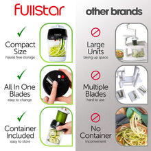 Load image into Gallery viewer, Mandoline Slicer Spiralizer &amp; Vegetable Slicer, Zucchini Noodle Maker, Onion &amp; Food Chopper, Veggie Spiral Cutter &amp; Grater (4 in 1)