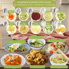 Load image into Gallery viewer, Brieftons 5-Blade Vegetable Spiralizer: Strongest-Heaviest Spiral Slicer, Best Veggie Pasta Spaghetti Maker for Low Carb/Paleo/Gluten-Free/Vegan Meals, With Extra Blade Caddy, 4 Recipe Ebooks