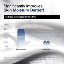 Load image into Gallery viewer, ANUA 3 Ceramide Panthenol Moisture Barrier Cream, Hydrating Face Moisturizer for Normal Skin, Panthenol, Ceramide, Centella for Skin Barrier Non Comedogenic, Korean Skincare (100ml/ 3.38 fl. oz.)