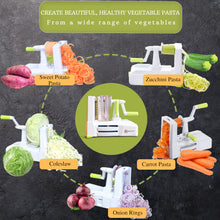 Load image into Gallery viewer, Brieftons 5-Blade Vegetable Spiralizer: Strongest-Heaviest Spiral Slicer, Best Veggie Pasta Spaghetti Maker for Low Carb/Paleo/Gluten-Free/Vegan Meals, With Extra Blade Caddy, 4 Recipe Ebooks
